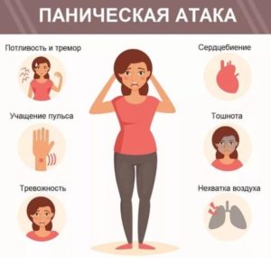 Выделяют несколько симптомов панических атак