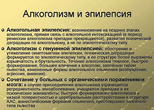 Эпилептические припадки случаются у 30 % запойных